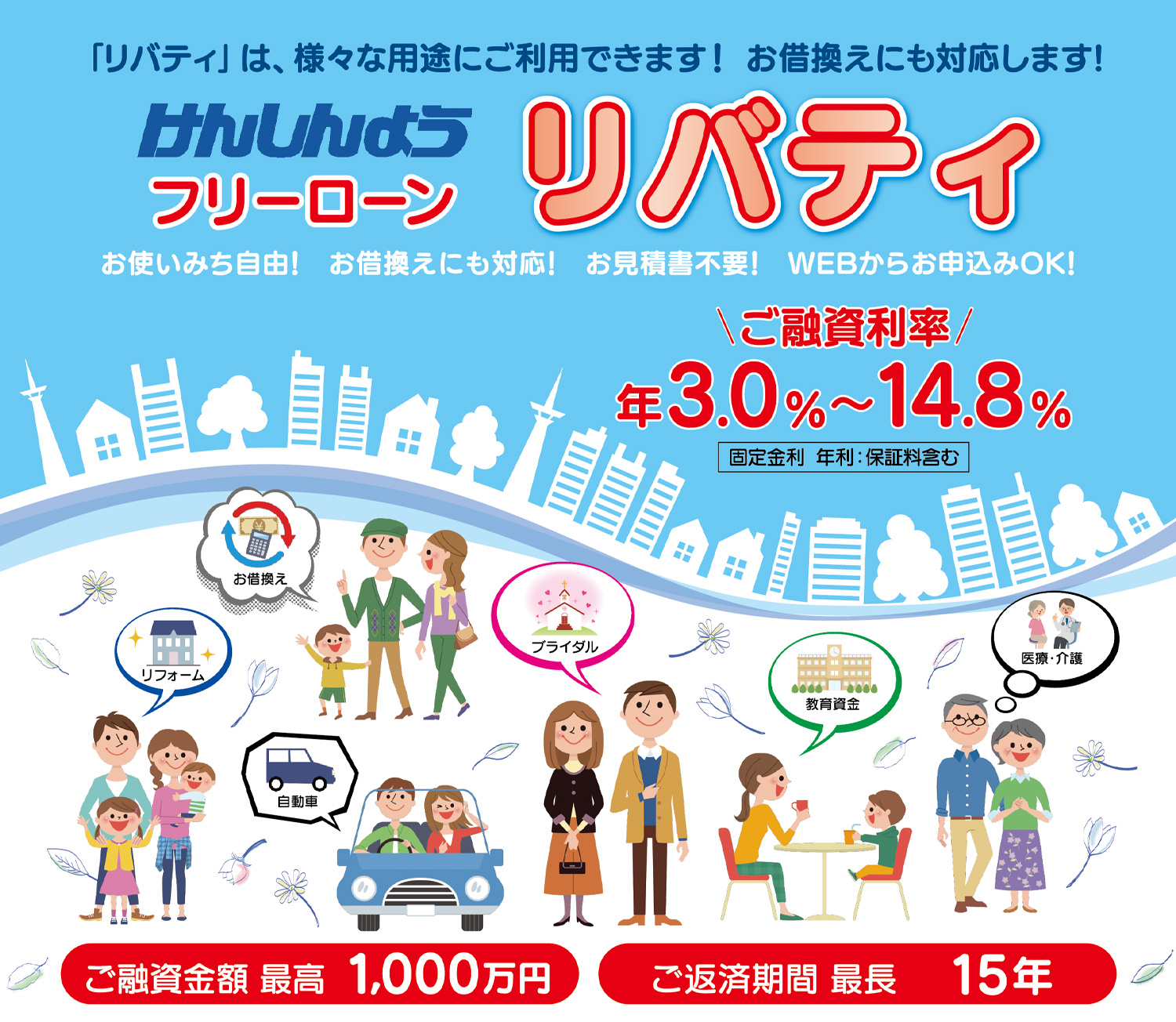 フリーローン「リバティ」